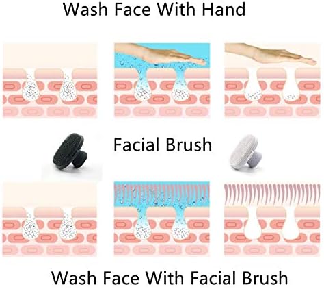 Face Scrubber 2Pack Silicone Face Scrubber - Image 5