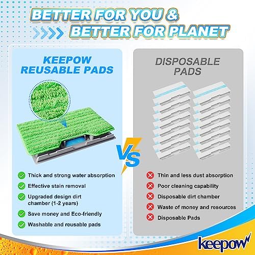KEEPOW Reusable Replacement Pads Compatible - Image 3