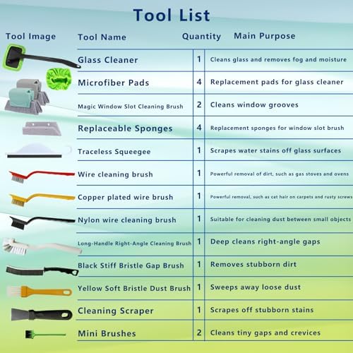 21Pcs Window Gap Crevice Cleaning Tools, Small Cleaning Brush - Image 4