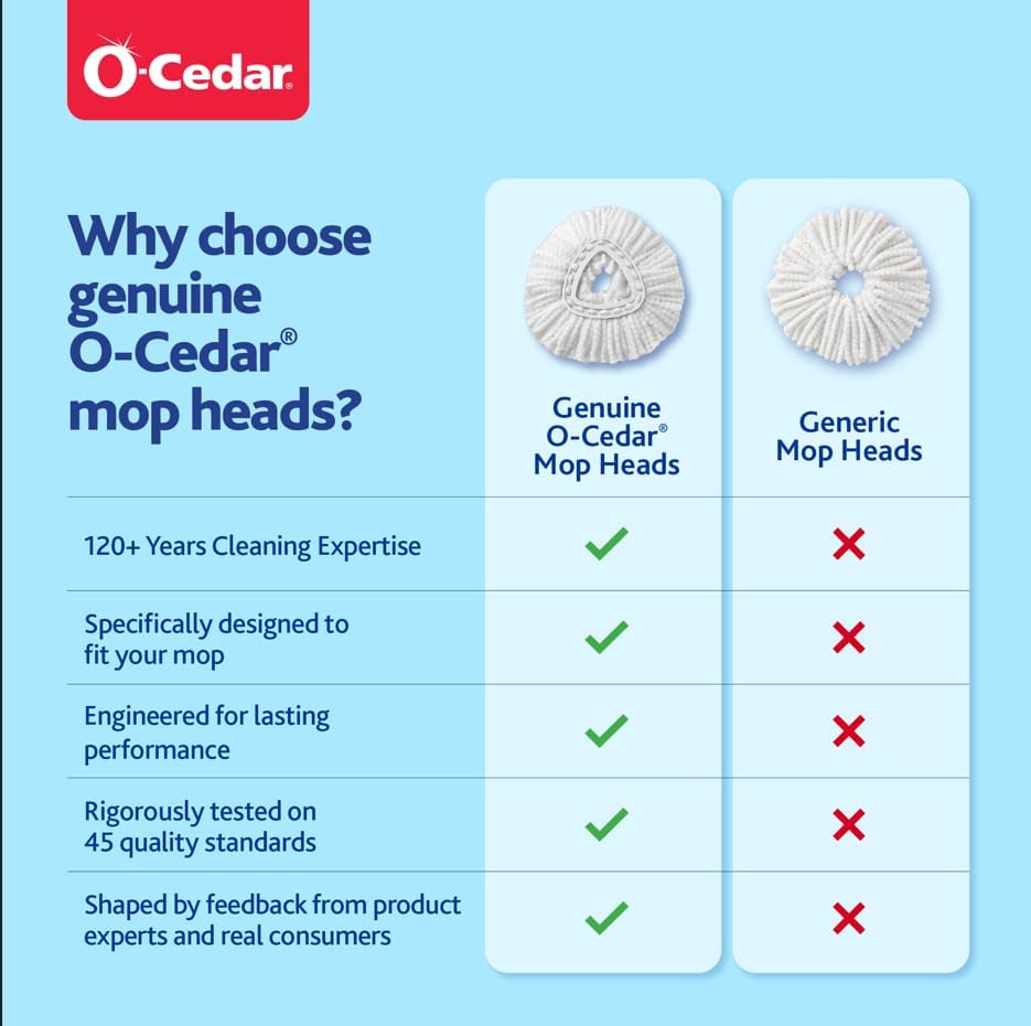 O-Cedar EasyWring Spin Mop Head Refill - Image 3