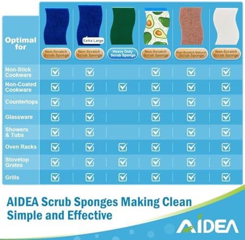 AIDEA Non Scratch Scrub Sponge-24Count, Sponges Kitchen, Sponges - Image 3