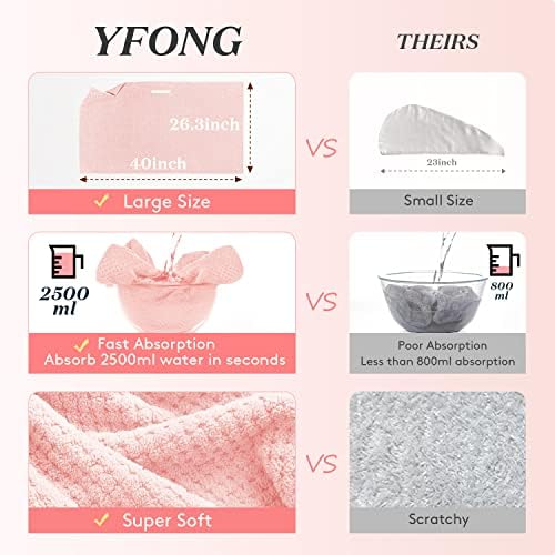 YFONG Large Microfiber Hair Towel Wrap - Image 2