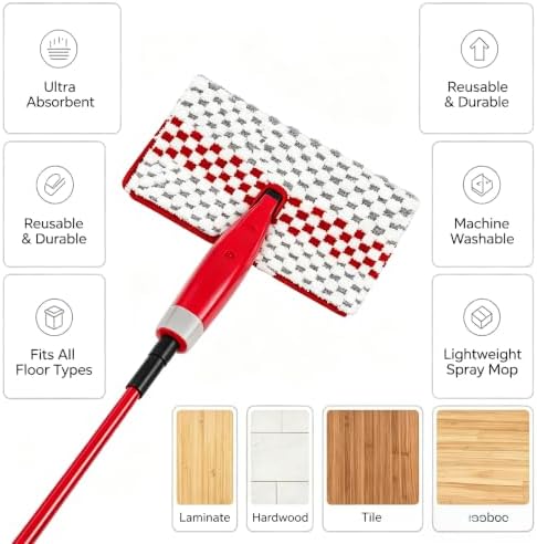 4packs Reusable Microfiber Spray Mop Pads Compatible - Image 6