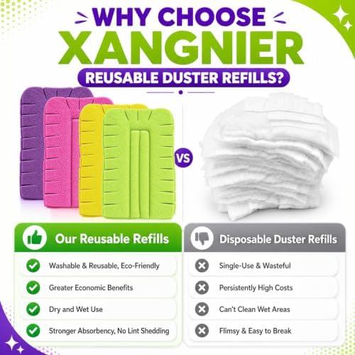 XANGNIER Reusable Duster Pads Compatible - Image 2