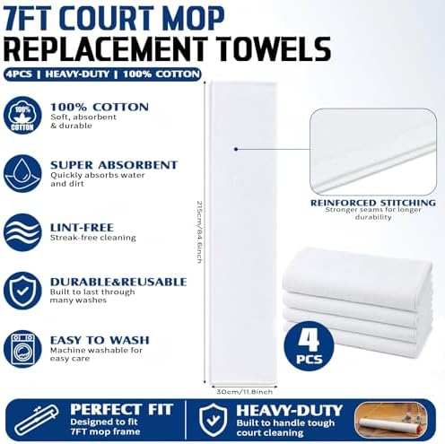 Fanfanwin 4 Pack Replacement Towels - Image 2