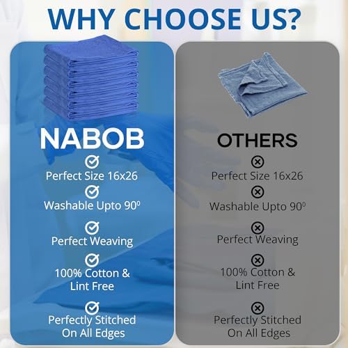 Surgical Towels for Cleaning Huck Towels 12 Pack 100% Cotton Size 15x25 Blue - Image 7