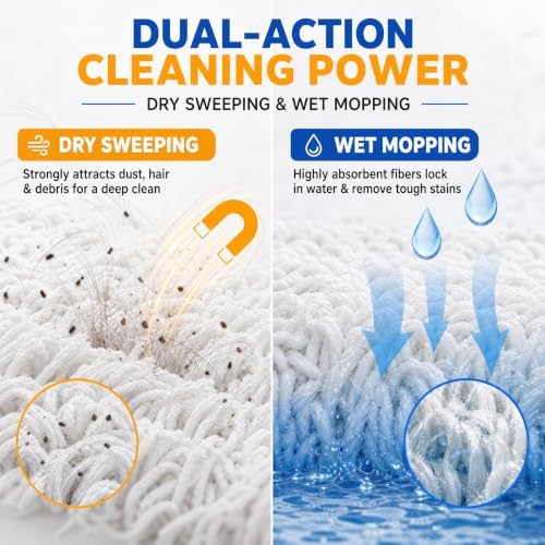 35'' Commercial Dust Mop, Use for Dry and Wet, Flat Mop - Image 4