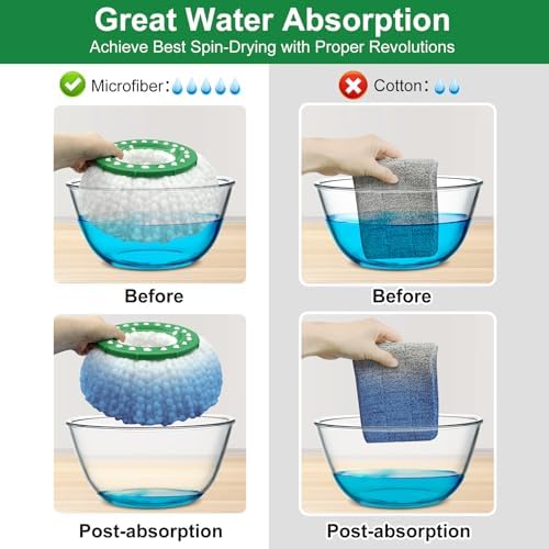 Reusable Mop Head Replacement for Libman Tornado Spin Mop Thick Microfiber Spin - Image 5