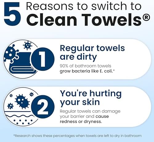 Clean Skin Club Clean Towels XL® Original 50 Ct + 10ct Travel Pack Duo - Image 3