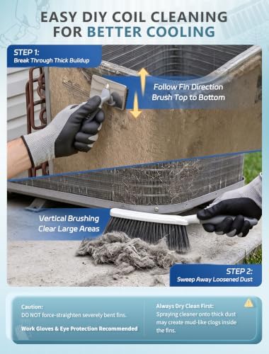 2 in 1 AC Coil Cleaner Brush Set - Image 5