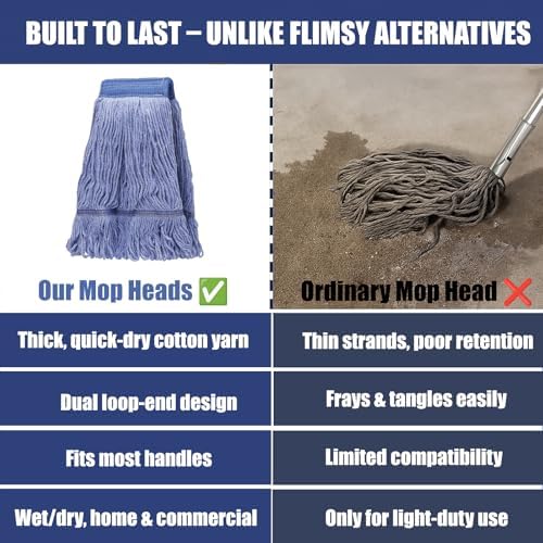 6 Pack Commercial Heavy Duty Mop Head Replacement - Image 5