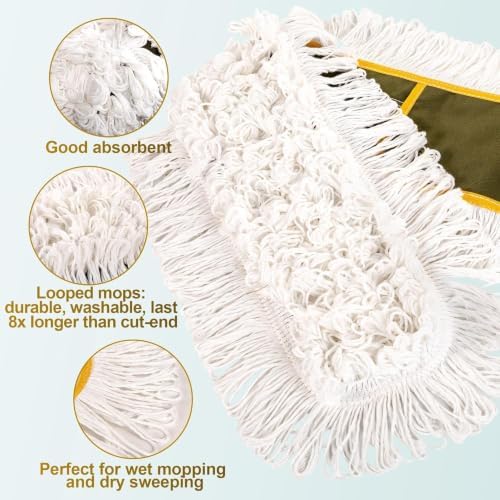 36'' Universal Microfiber and Cotton Mop Pads – Loop End - Image 3