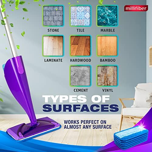 Millifiber Reusable Mop Pads for Swiffer WetJet Mops - Image 6