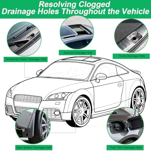 XANGNIER Car Sunroof Drain Cleaning Tool Kit - Image 3