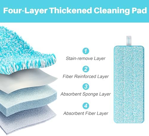 JOYMOOP Microfiber Replacement Pads - Image 3