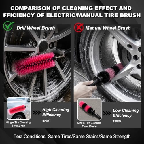 Drill Brush for Car Wheel with High-Density Bristles - Image 4
