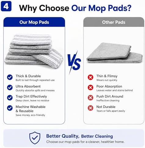 Blueark Replacement Mop Pads, Compatible - Image 5