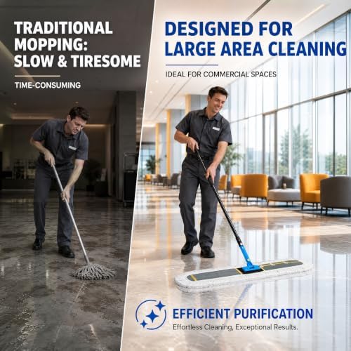 35'' Commercial Dust Mop, Use for Dry and Wet, Flat Mop - Image 6