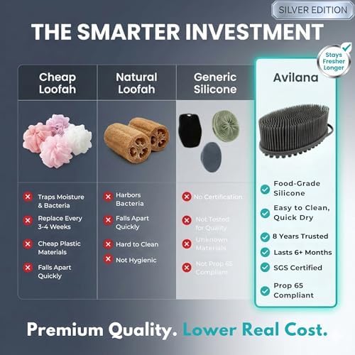 Avilana Silver Edition Body Scrubber - Image 2