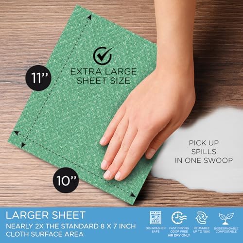 Swedish Dishcloths for Kitchen XL, 24 2x12 Sheet Rolls, Biodegradable, - Image 2