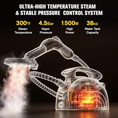 Waitbird 4.5 Bar 300°F Steam Cleaner - Image 3