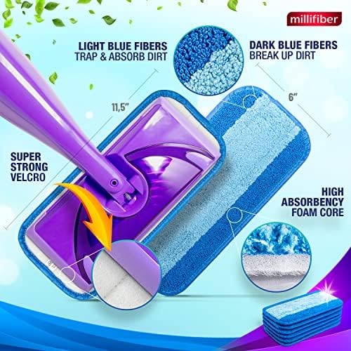 Millifiber Reusable Mop Pads for Swiffer WetJet Mops - Image 3