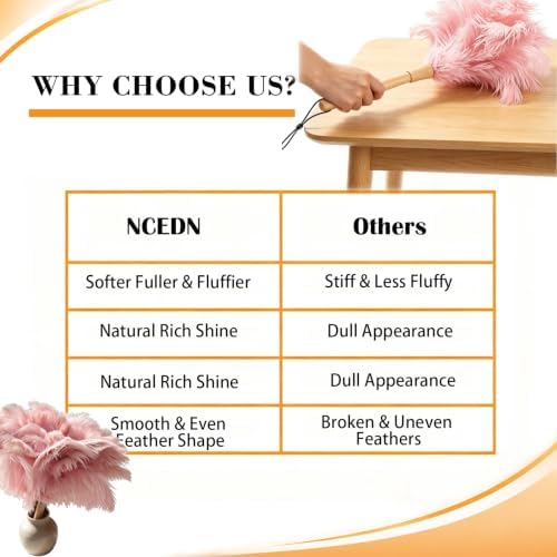 NCEDN Pink Ostrich Feather Duster 32cm – Soft Feather Duster - Image 6