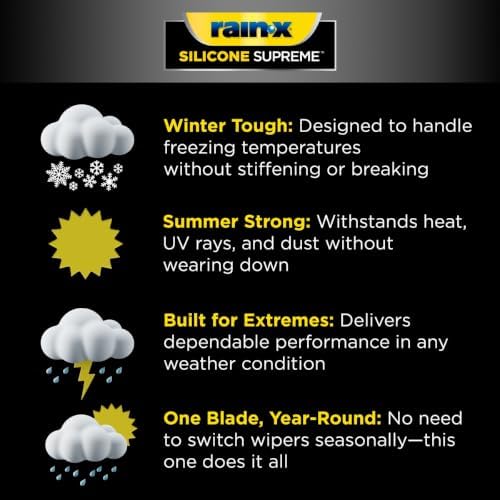 RainX Silicone Supreme Windshield Wiper Blade 18" - Image 4