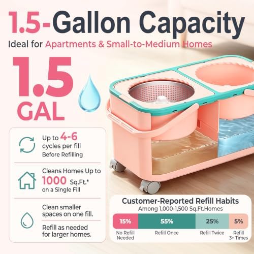 RinseWise Easy-Use Gen 2 Mop Bucket, Clean/Dirty Water Separation - Image 4