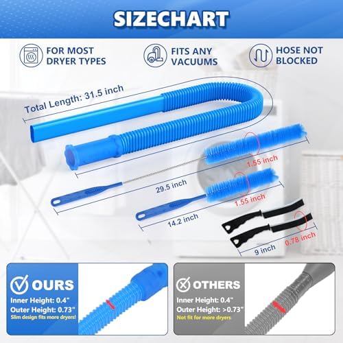 Sealegend 5Pack Dryer Vent Cleaner Kit Vacuum Hose Attachment & Brush Blue - Image 3