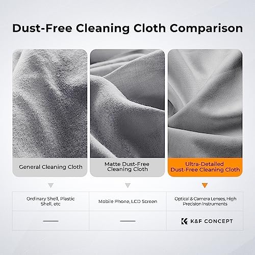 K&F CONCEPT Microfiber Cleaning Cloths Grey X20, High-Efficiency Cleaning - Image 4