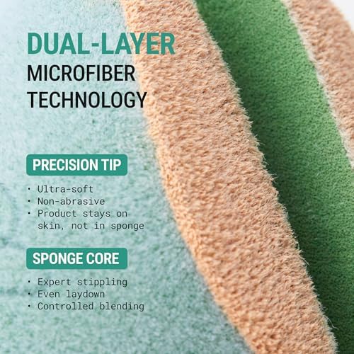 JUNO & Co. Microfiber Makeup Sponge, Dual Layer Technology - Image 3