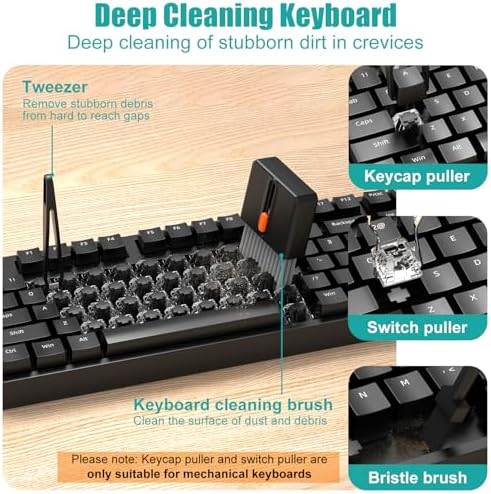 VICHYIE 32 in 1 Multi-Function Cleaning Kit - Image 4