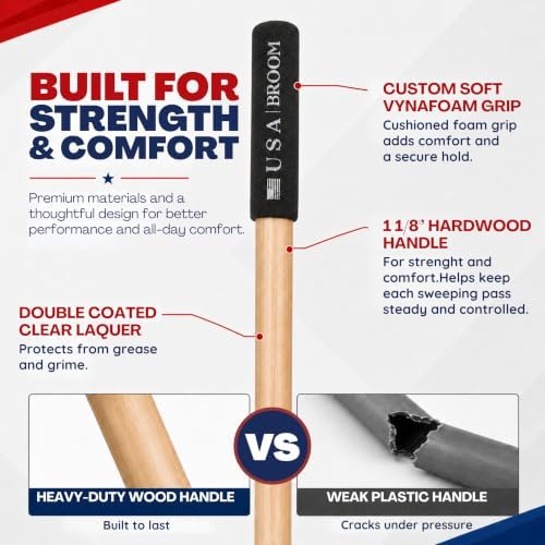 2-Pack - 24" Soft Sweep Indoor Push Broom - Image 6