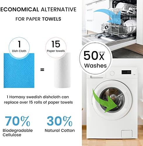Homaxy Swedish Dishcloths for Kitchen, 15 Pack - Image 4