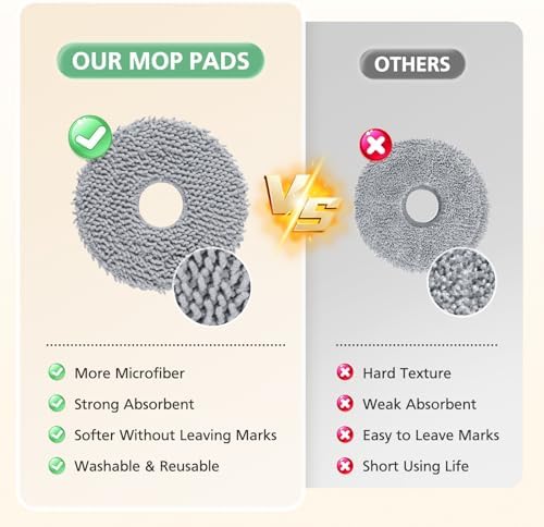 8 Pack Mop Pads for Qrevo QV 35A/ S5V/ Saros 10R/ CurvX/Edge S5A/ QV 35S - Image 5