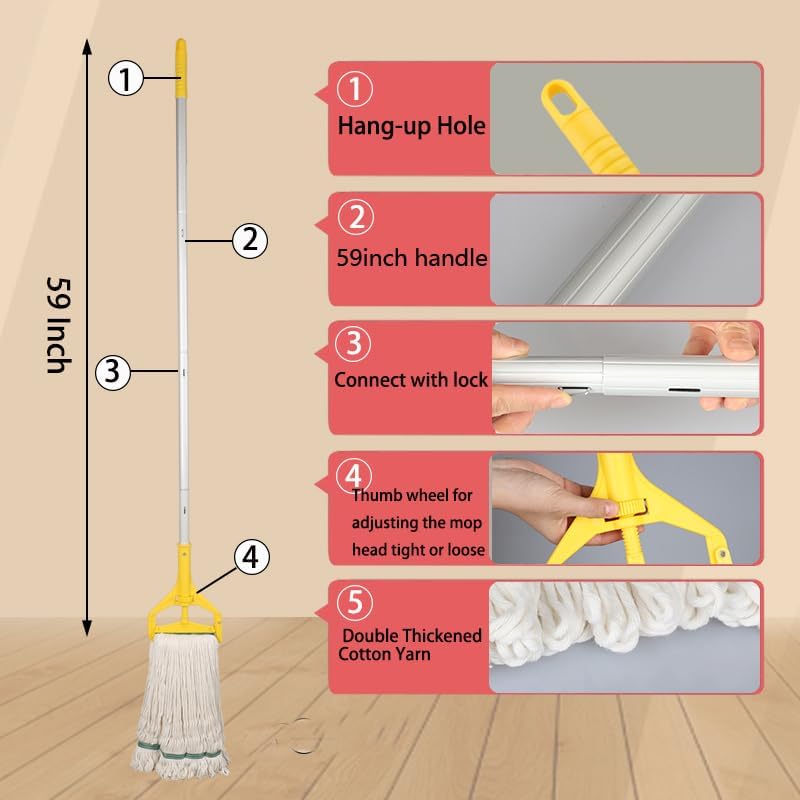 Commercial Looped-End String Wet Mop - Image 3