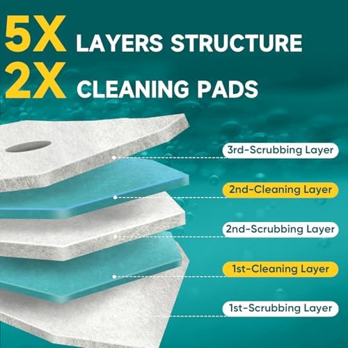 30Ct Aromative Toilet Brush Refills, Double-Layer Cleaning Pads Added, - Image 2