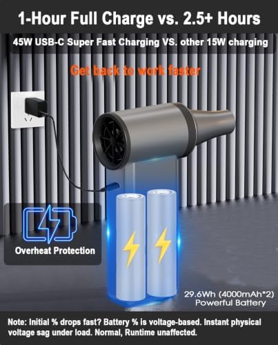 4-Speed Max Airflow Electric Air Duster 1H Charge, One-tap Control - Image 3