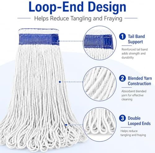 24 oz Loop-End Cotton String Mop Head, Heavy Duty String Mop Refills, 6 Inch - Image 3