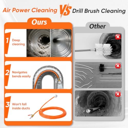 23FT Pneumatic Dryer Vent Cleaner Kit - Image 4