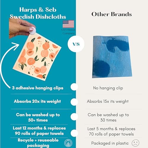 Harps&Seb Swedish Dishcloths for Kitchen Dishcloths - Image 2