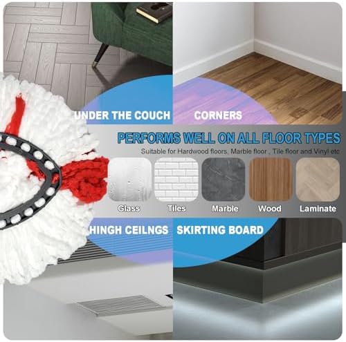 Easywring 1-Tank System, Mop Replacement Heads - Image 6
