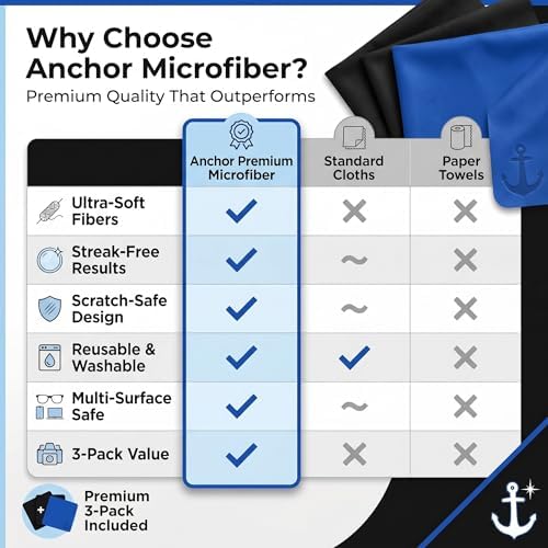 Anchor Glasses Cleaning Cloth - Image 5