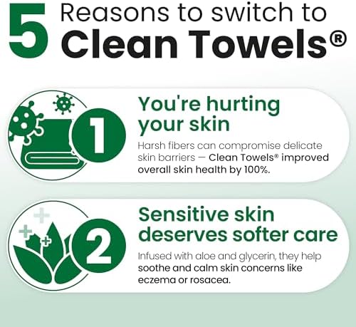 CLEAN SKIN CLUB Sensitive Skin Clean Towels® XL, Ultra-Soft Disposable Face Dry - Image 4