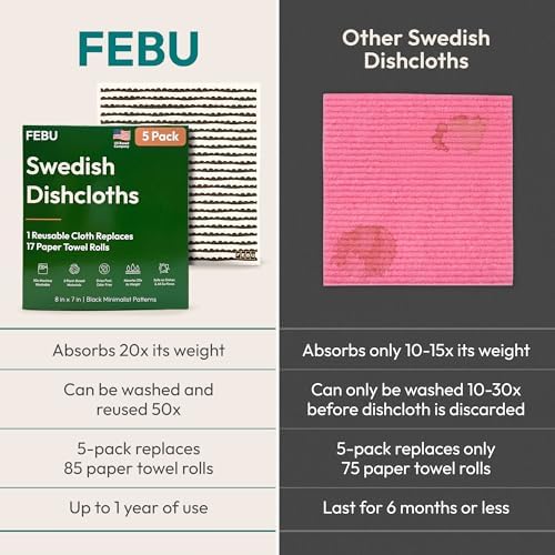 FEBU Swedish Dishcloths for Kitchen, 5 Pack - Image 3