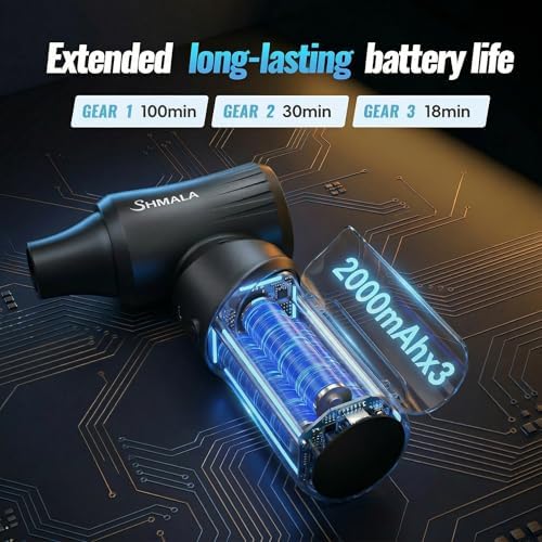 Compressed Air Duster – Super Powerful 300, 000 RPM Cordless Air Duster - Image 5
