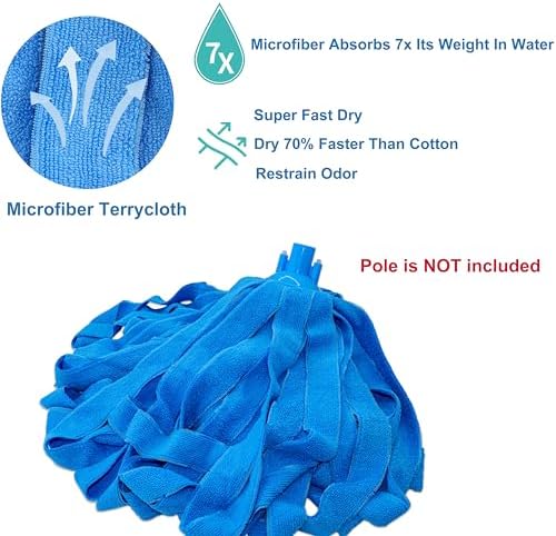 EaseYourDay Microfiber String Mop Head Refill, Fits 3/4" Screw-On Thread-1 - Image 5