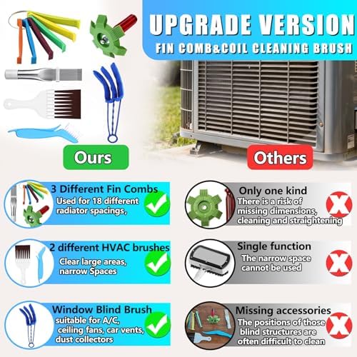 6 Pcs AC Fin Comb Straightener & Coil Cleaner Brush Kit - Image 5