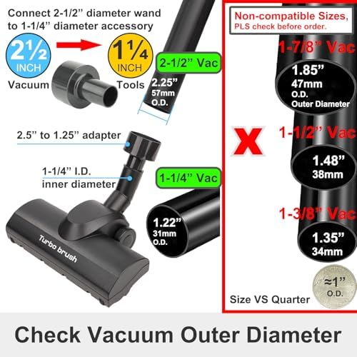 Turbo Brush Head Shop Vac Accessory 1.25" - Image 4